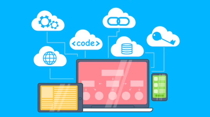 PHP Website Development